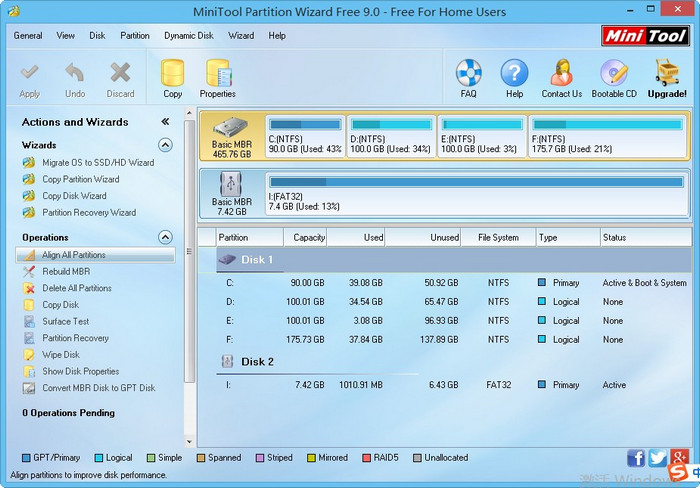 Minitool partition wizard 10 download